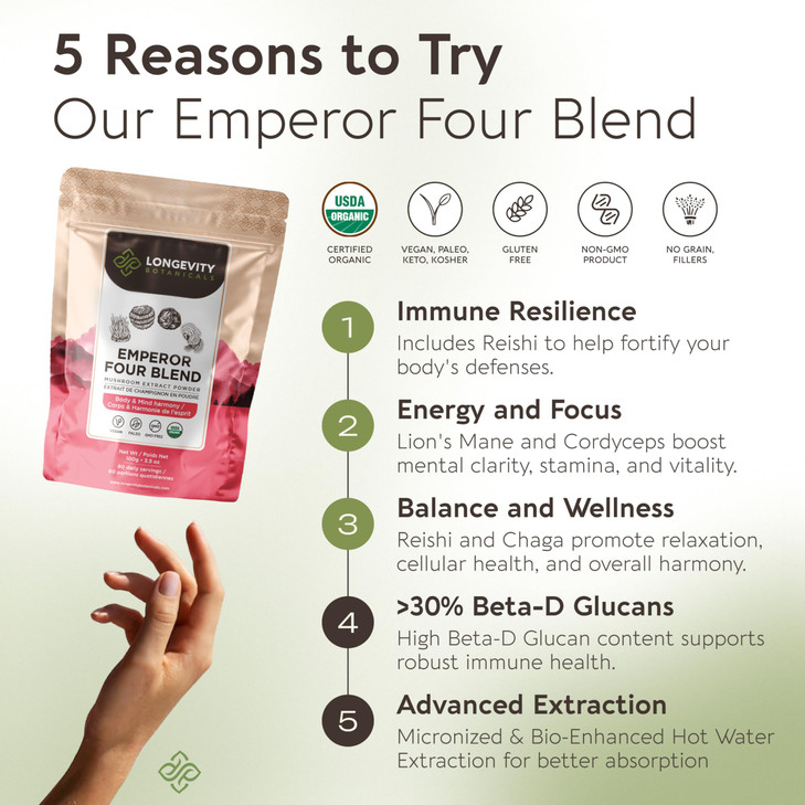 Organic Emperor 4 Powder Mushroom Blend Supplement 100g | Fruiting Body Extract Complex | With Lions Mane, Cordyceps, Chaga & Reishi | 20% Beta-D Glu