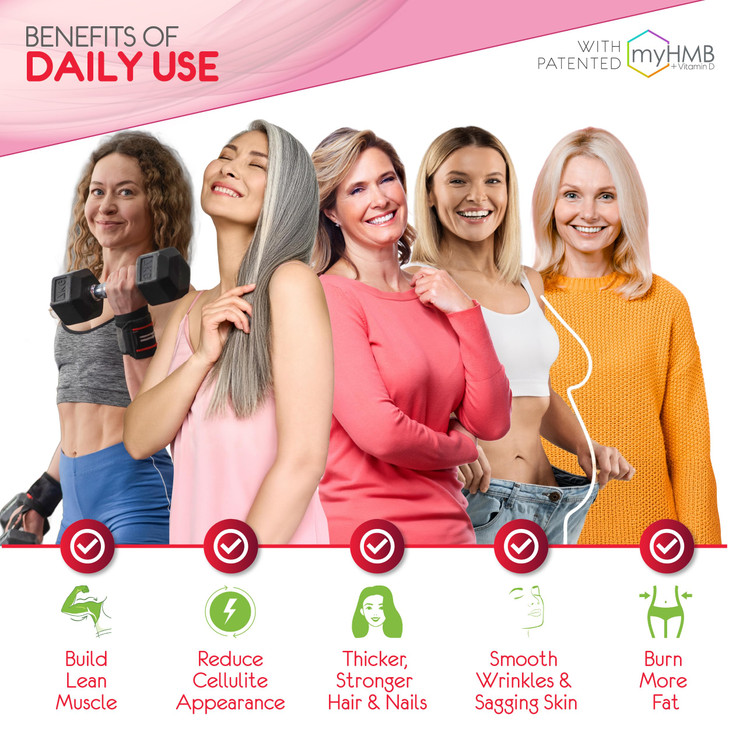 AgelessLX Powder Supplement for Women - with HMB Collagen Enhancer Plus Vitamin D3 with K2, Horsetail and Biotin for Lean Muscle and Stronger Hair an