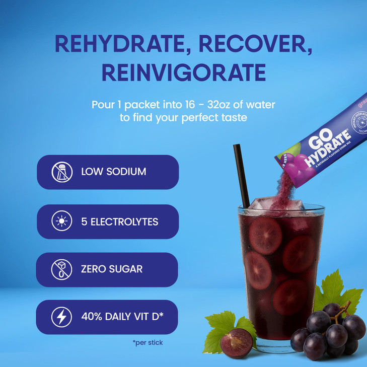 GoHydrate Instant Hydration Powder Packets - Low Sodium Electrolytes Drink Mix - Natural Hydration Support, Sugar Free Electrolyte Flavored Powder Dr
