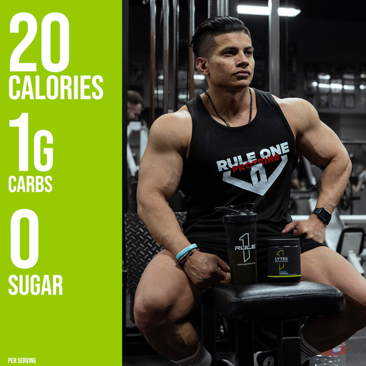 Rule 1 Lytes - Hydration Support Mix Featuring 5 Electrolyte Minerals Enhanced with Citrulline, Coconut Water, and Watermelon Powders, Plus Antioxida