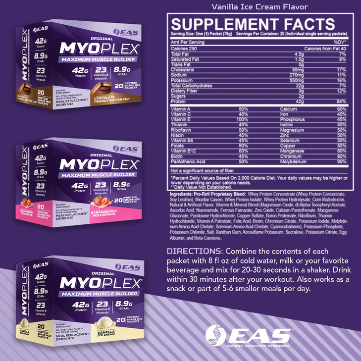 EAS Original Myoplex Maximum Muscle Builder, Meal Replacement Protein Drink Mix | Quality Protein Blend | 42g Protein | 20 Individual Packet (Cinnamo