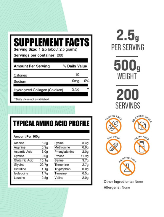 BulkSupplements.com Chicken Collagen Powder - Hydrolyzed Collagen Supplement, for Hair, Skin, & Nails - Unflavored & Gluten Free, 2.5g per Serving, 5