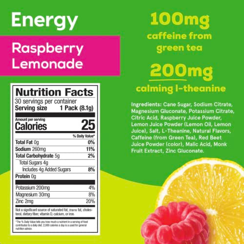Hydrant - Energy Electrolyte Powder, Raspberry Lemonade Flavor, 30 Caffeine & L-Theanine Energy Hydration Stick Packs - Low Sugar Energy Powder for D