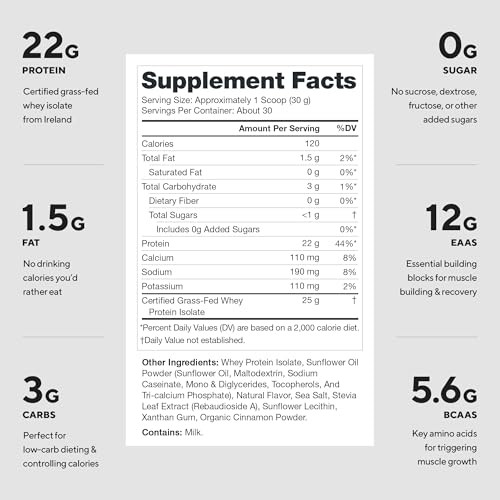 LEGION Whey+ Protein Whey Isolate from Grass Fed Cows (Cinnamon Cereal, 30 Servings) - Whey Protein Isolate Powder Low Calorie, Non-GMO, Sugar Free,