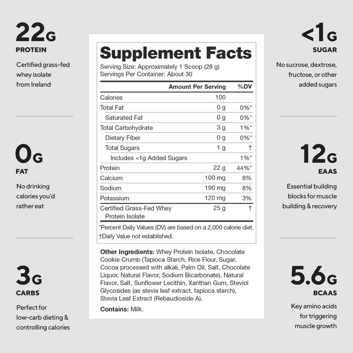 LEGION Whey+ Protein Whey Isolate from Grass Fed Cows (Cookies & Cream, 30 Servings) - Whey Protein Isolate Powder Low Calorie, Non-GMO, Sugar Free,