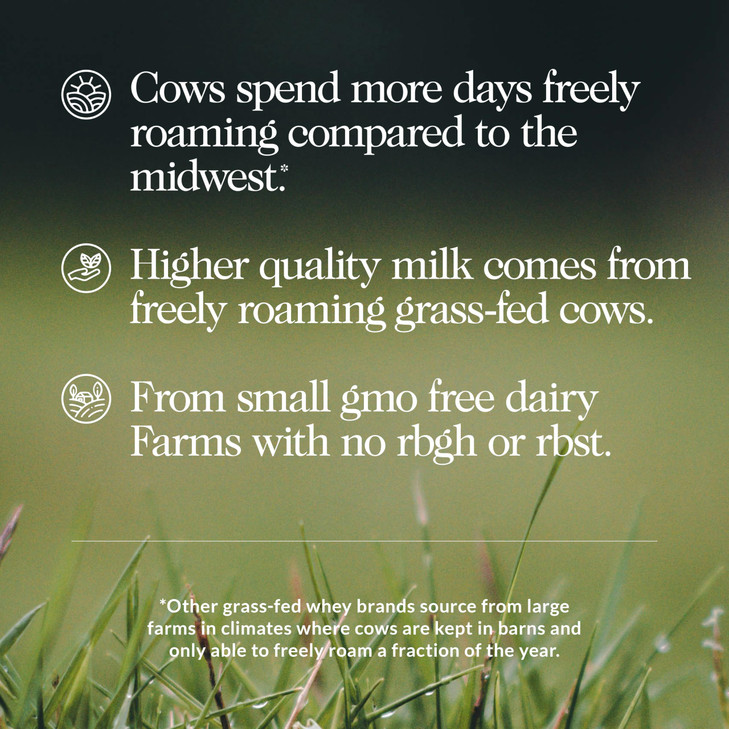 NAKED Whey Chocolate Peanut Butter Protein Powder, Grass Fed Whey, No GMO, No Soy, and Gluten Free. Nothing Artificial, Aid Growth and Recovery - 21