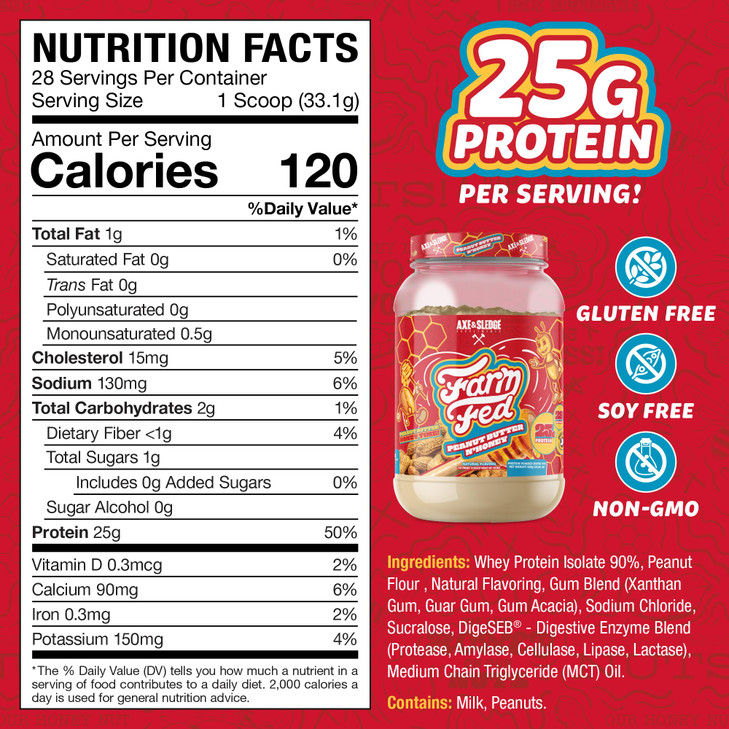 Axe & Sledge Farm Fed 100% Whey Protein Isolate | 25g Protein | Low Carb, Low Sugar, Gluten Free | Protein Powder for Men and Women | Keto | Made in