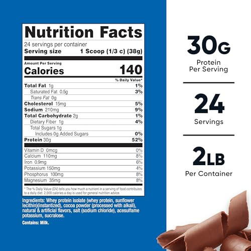 Nutricost Whey Protein Isolate (Milk Chocolate) 2LBS
