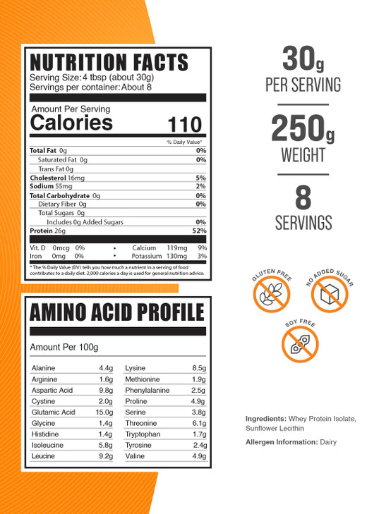 BulkSupplements.com Hydrolyzed Whey Protein Isolate Powder - Whey Isolate Protein - Unflavored & Gluten Free, 30g per Serving, 250g (8.8 oz) (Pack of