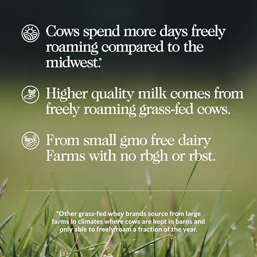 NAKED Whey Vanilla Protein Powder - Only 3 Ingredients - Grass Fed Whey Protein Powder, Vanilla Flavor, and Organic Coconut Sugar, No GMO, No Soy, an