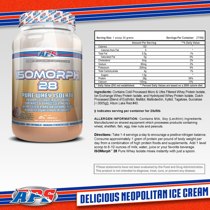 APS Nutrition Isomorph 28 Whey Powder, Neapolitan Ice Cream, 2 Pound
