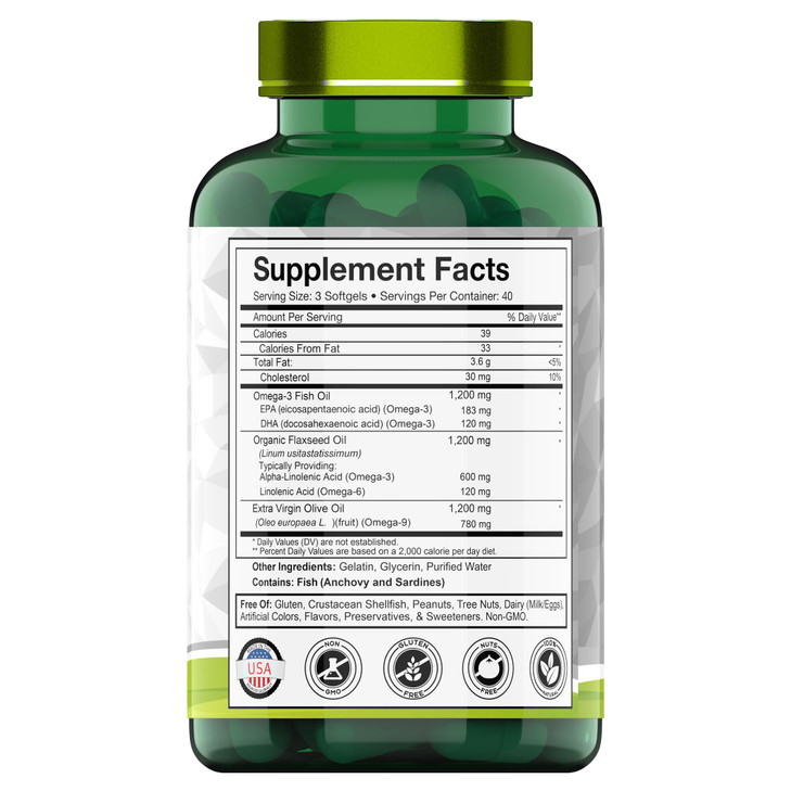 tnvitamins Triple Omega 3? 6? 9: 3600mg x 120 Softgels | Omega Essential Fatty Acids from Fish Oil (EPA & DHA), Flaxseed (ALA & LA), & Olive Oil (OA)