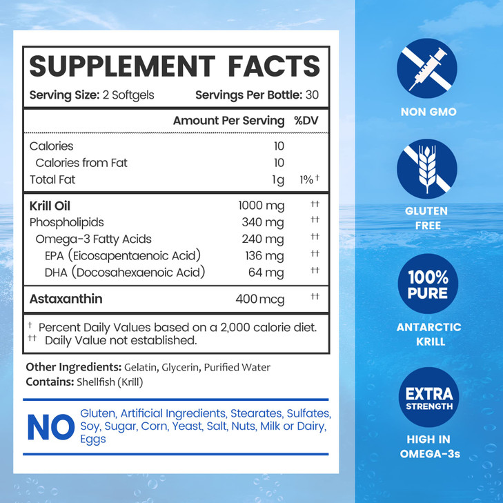 BioEmblem 3 Pack Antarctic Krill Oil 1000mg Softgels, Omega-3s Oil with High Levels of EPA + DHA, Astaxanthin, and Phospholipids, Supports Brain Heal