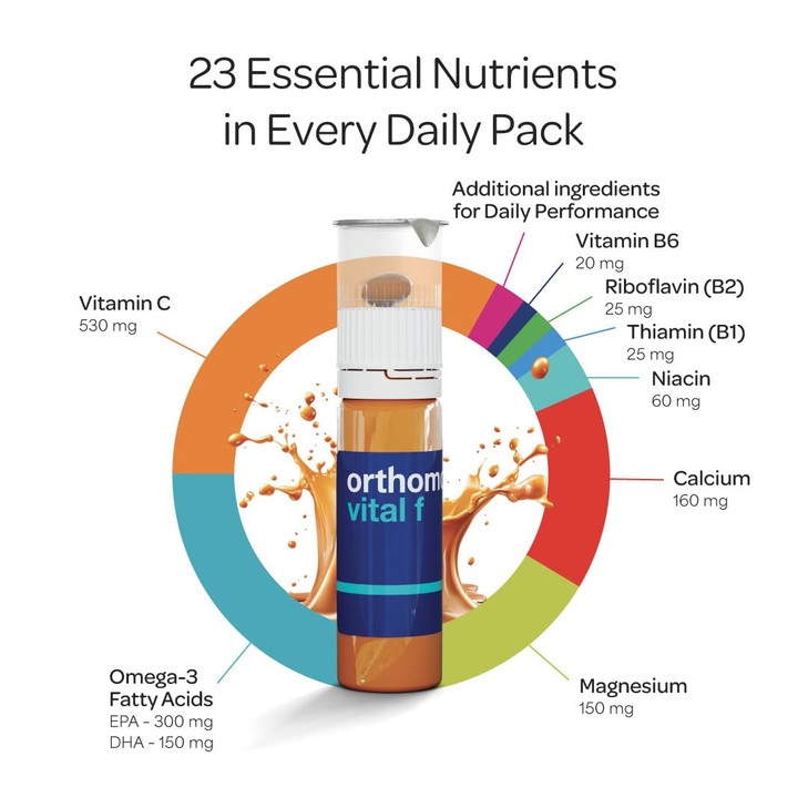 Orthomol Vital F Vial, Women's Multivitamin, 7-Day Supply, Vitamins A, B, C, D, E, K, Calcium, Iodine, Omega-3