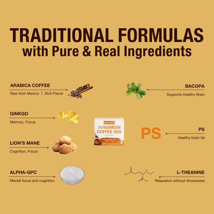 Mushroom Coffee Mix 7 in 1, with Ginkgo, Lions Mane, Alpha-GPC, Bacopa, PS, L-Theanine  12 Sachets