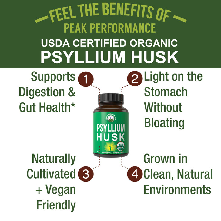 USDA Organic Psyllium Husk Vegan Capsules Made with Organic Psyllium Husk Seed. Fiber Supplement for Gut. Digestive Prebiotics. Pills for Digestion,