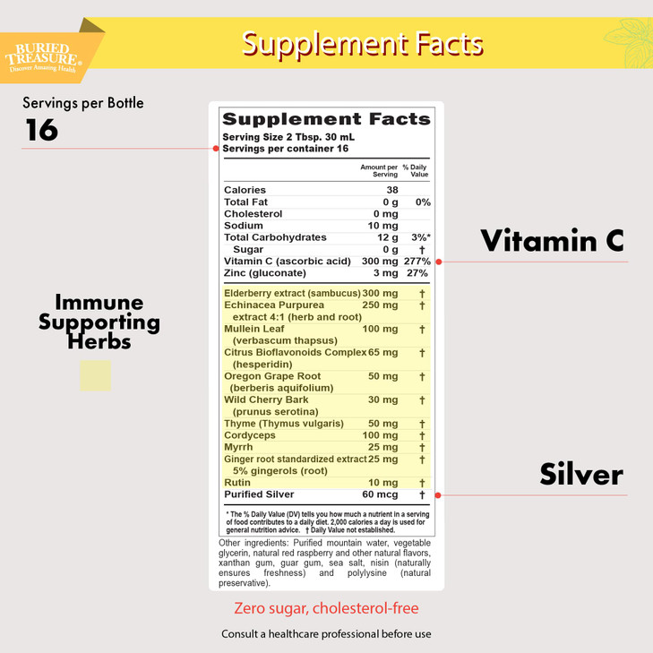 Buried Treasure Childrens ACF Dose Liquid Immune Support for Kids  Elderberry, Echinacea & Botanicals  Raspberry Flavor, 16 oz with Dose Cup