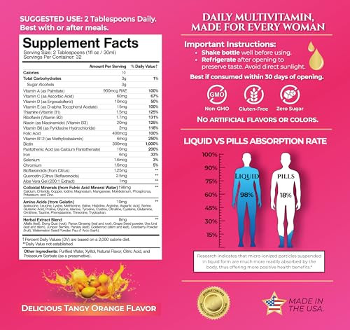 Premium Liquid Multivitamin for Women | Sugar Free Womens Multivitamin | 100+ Vitamins, Minerals & Herbs Promote Anti-Aging, Heart, Brain & Bone Hea