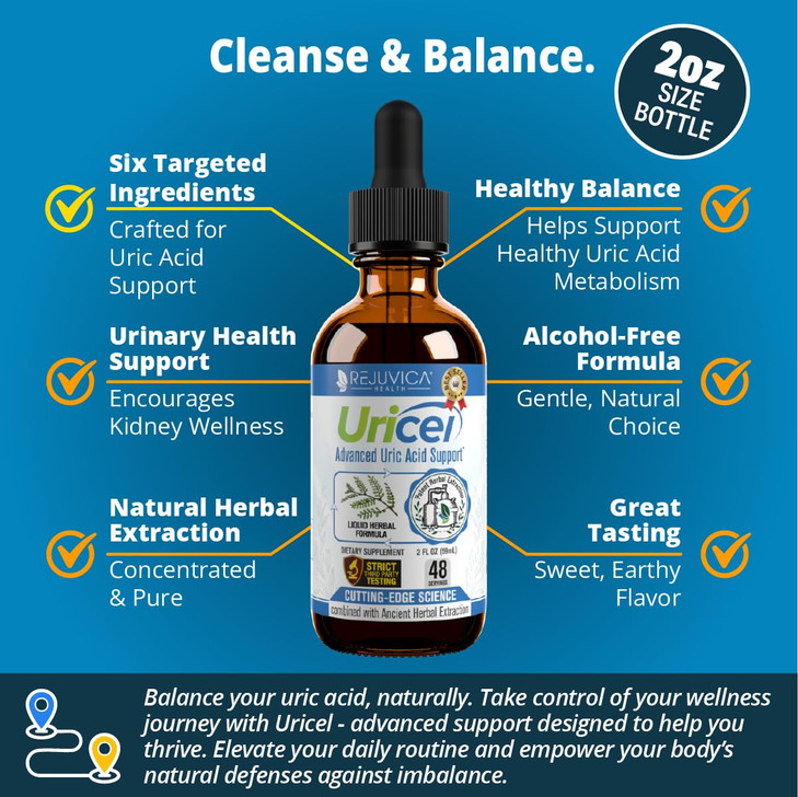 Rejuvica Health Uricel - Advanced Uric Acid Support & Cleanse Supplement - Liquid Delivery for Better Absorption - Tart Cherry, Chanca Piedra, Celery