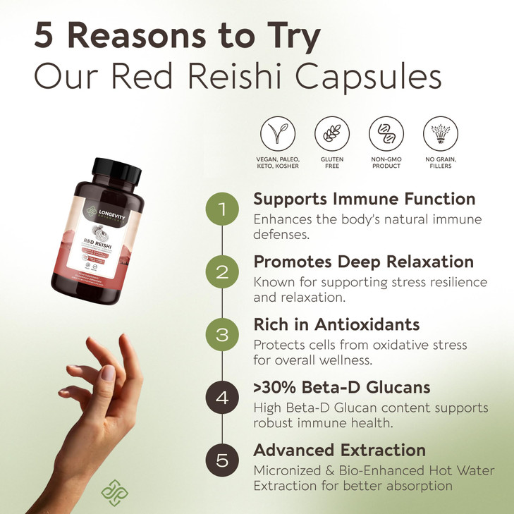 Organic Reishi Mushroom Capsules Supplement (120) | Pure Fruiting Body 10:1 High Strength Extract | 30% Beta-D Glucans | 9,000mg Raw Equivalent Per S