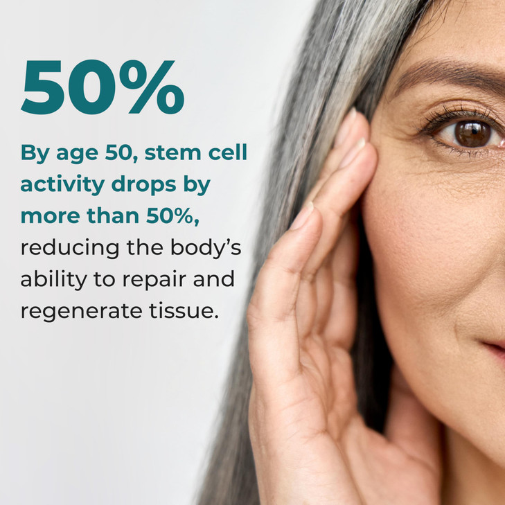 LifeSeasons Stem Boost-R - Stem Cell Support - Naturally Repair Damaged Tissue - Vitamin Supplement Rich in Antioxidants - Royal Jelly, Spirulina, Bl