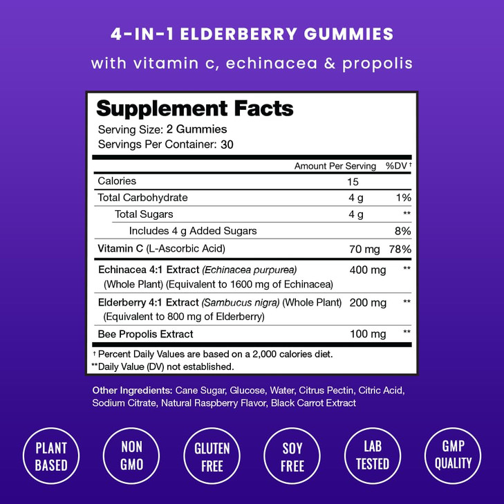 NutraChamps Elderberry Gummies with Vitamin C, Propolis & Echinacea - Immune System Support Gummy Vitamins for Adults & Kids - Max Strength 200mg Sam