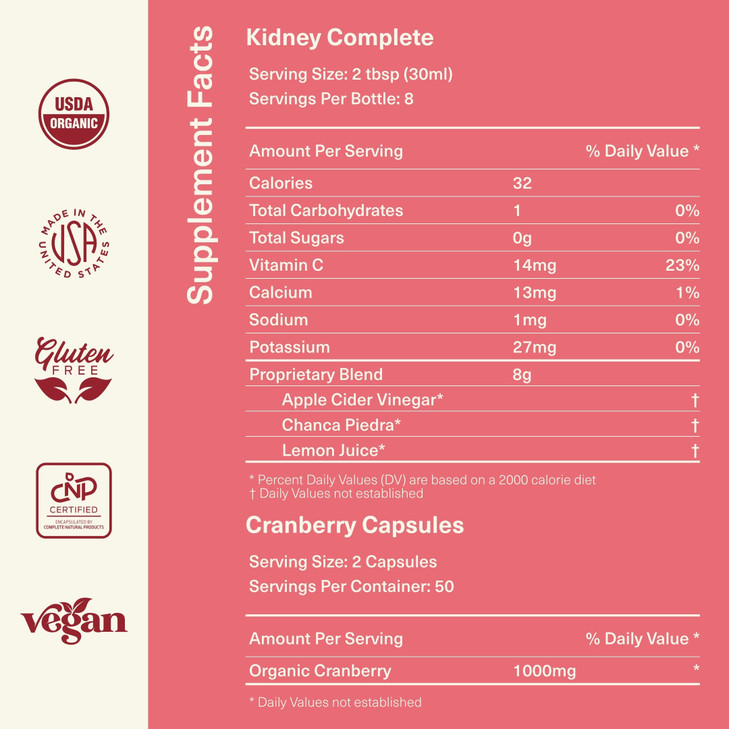 Urinary Tract Complete Bundle - Full Urinary Tract, UT Cleanse, & Bladder Health Kit