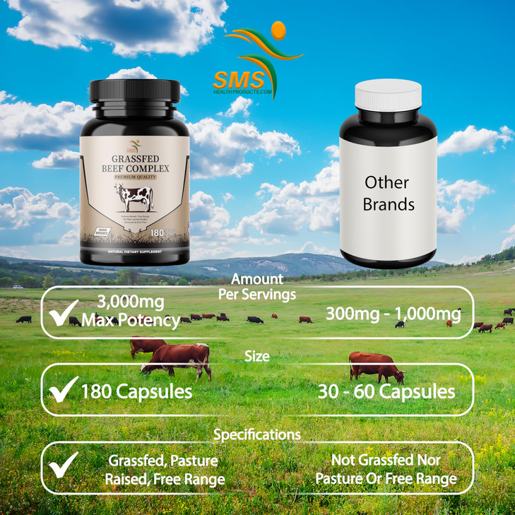 Beef Organ Supplement - Grass Fed & Pasture Raised - Total Body Wellness & Performance, Organ Complex with 3000mg of Desiccated Beef Liver, Heart, Ki