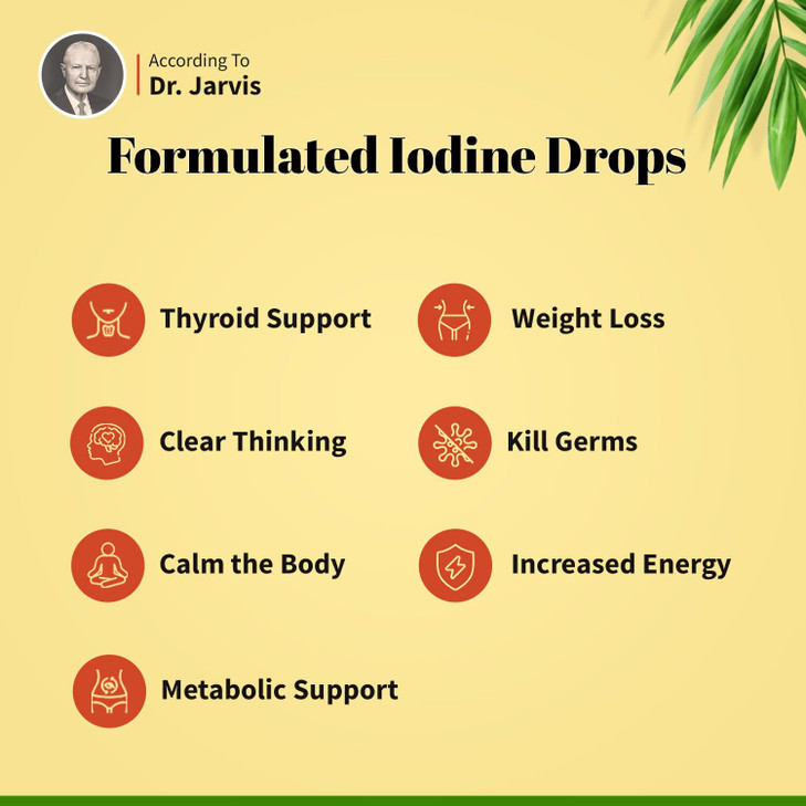 J.CROW'S® Lugol's 2% Iodine Solution & 'Folk Medicine' Book Bundle: Essential Iodine Formulation Since 1829 Paired with a New England Almanac of Natu