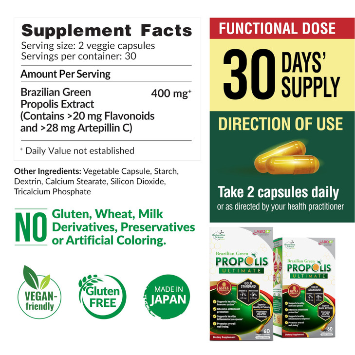 LABO Nutrition Brazilian Green Propolis Ultimate  Propolis Extract with 28mg Artepillin C and 5% Flavonoids Natural Bee Supplement for Immune, Brain