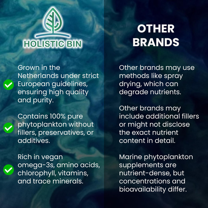 Holistic Bin Marine Phytoplankton Powder  Sustainably Cultivated in Nordic Green Water Farm  Nutrient-Dense Omega-3 Superfood  Rich in Amino Acids