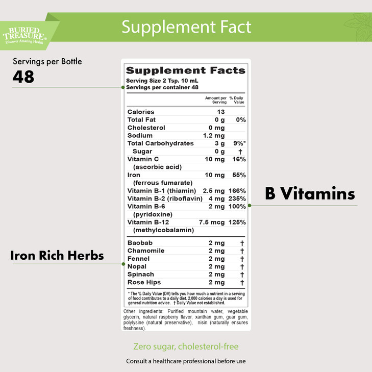 Buried Treasure Herbal Iron - 48 Servings, Liquid Iron and Herbal Supplement, Vitamin C & B Complex Vitamins, Iron-rich Greens, Vegan Iron for Men an