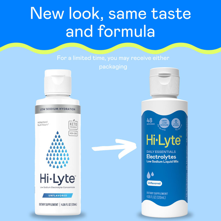 Hi-Lyte Low Sodium Electrolyte Supplement for Immune Support, Fasting and Rapid Hydration | 48 Servings | Magnesium, Potassium, Zinc | Unflavored Min
