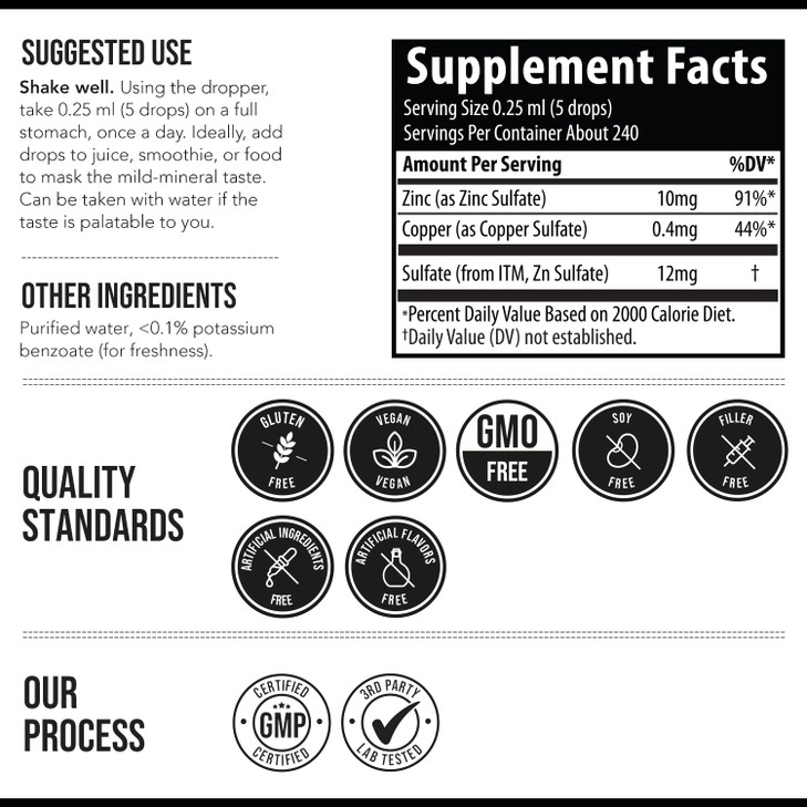 Ionic Zinc Plus Copper Liquid Concentrate 240 Servings, Glass Bottle, Vegan - Balanced Ratio of Zinc Copper - Supports Immunity, Brain Thyroid (2 oz.
