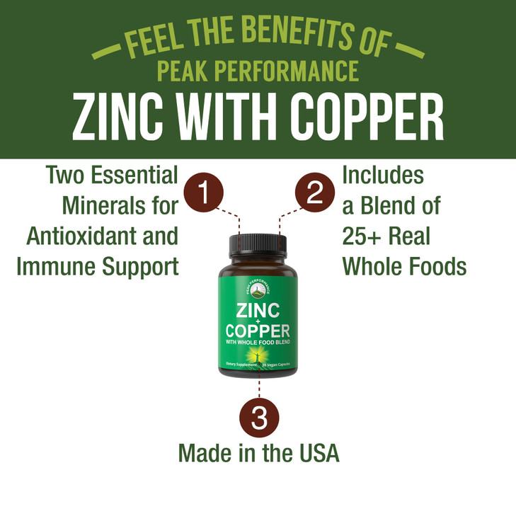 Zinc with Copper + Whole Food Blend of 25 Vegetables and Fruits for Max Absorption. Immune Support Supplement Capsules. Two Essential Minerals for Im