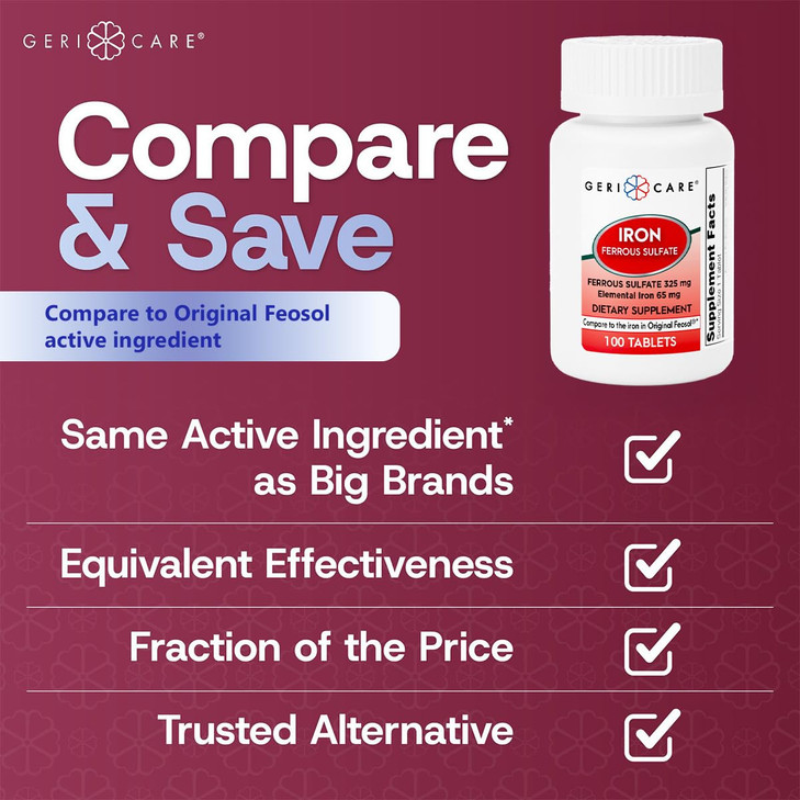GeriCare Ferrous Sulfate Tablets 325mg, Elemental Iron 65 mg High Potency Iron Supplement | Dietary Supplement 100 Count. (Pack of 2)
