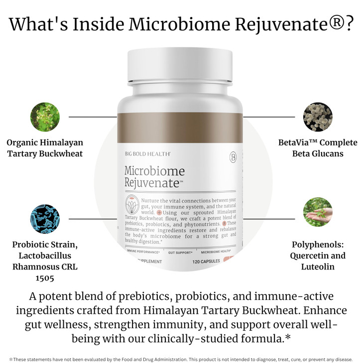BIG BOLD HEALTH Microbiome Rejuvenate Prebiotic + Probiotic Supplement for Gut Health & Immune System Support - with Immune-Active Himalayan Tartary