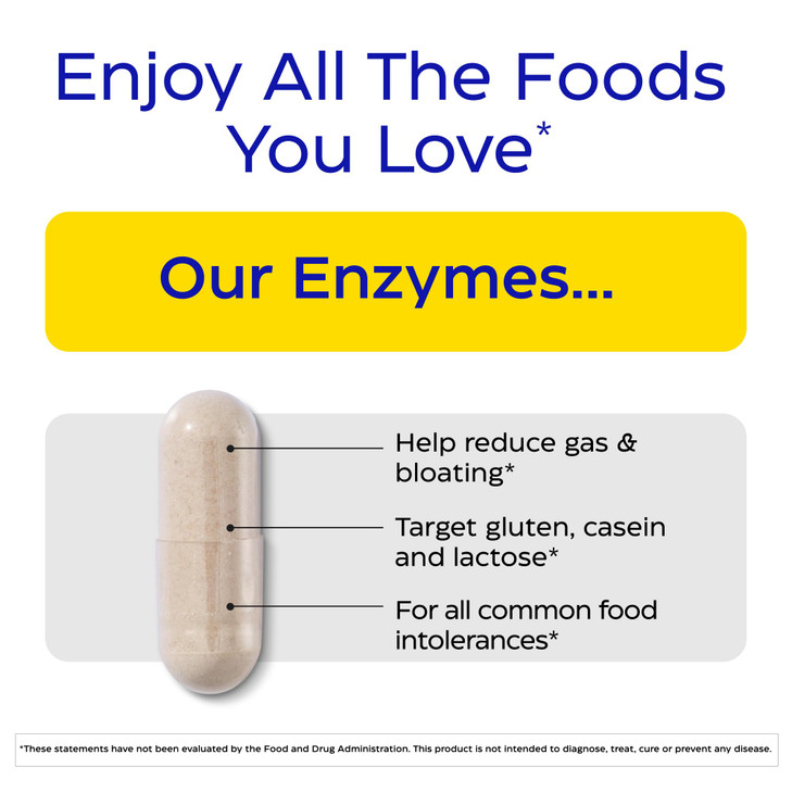 Enzymedica Digest Spectrum, Advanced Digestive Enzymes for Women and Men, Supports Digestion and Multiple Food Intolerances, Fast-Acting Formula for