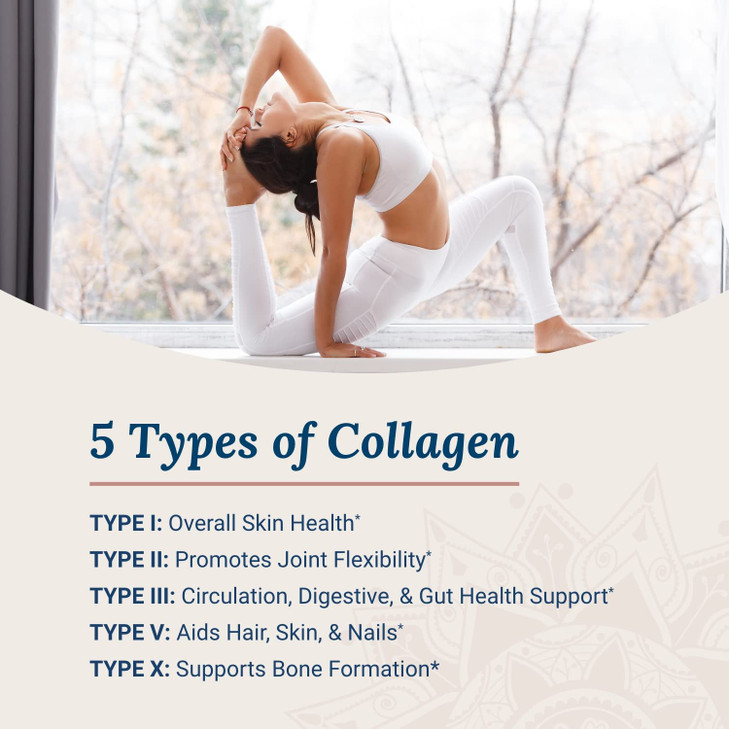 Live Conscious Beyond Collagen Multi Collagen Powder w/Types I, II, III, V & X - Keto Friendly, Hydrolyzed Collagen Peptides Powder Blend w/Biotin &