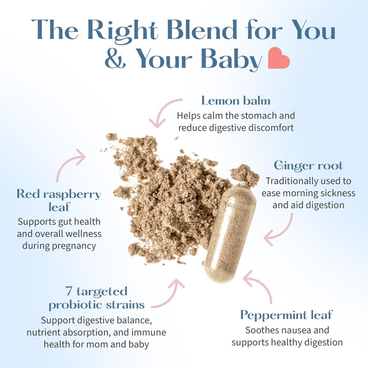 LOVEBUG Prenatal Probiotic Supplement - 7 Probiotics & Prenatal Vitamins for Women, 20 Billion CFU, with Soothing Peppermint, Ginger, Raspberry Leaf