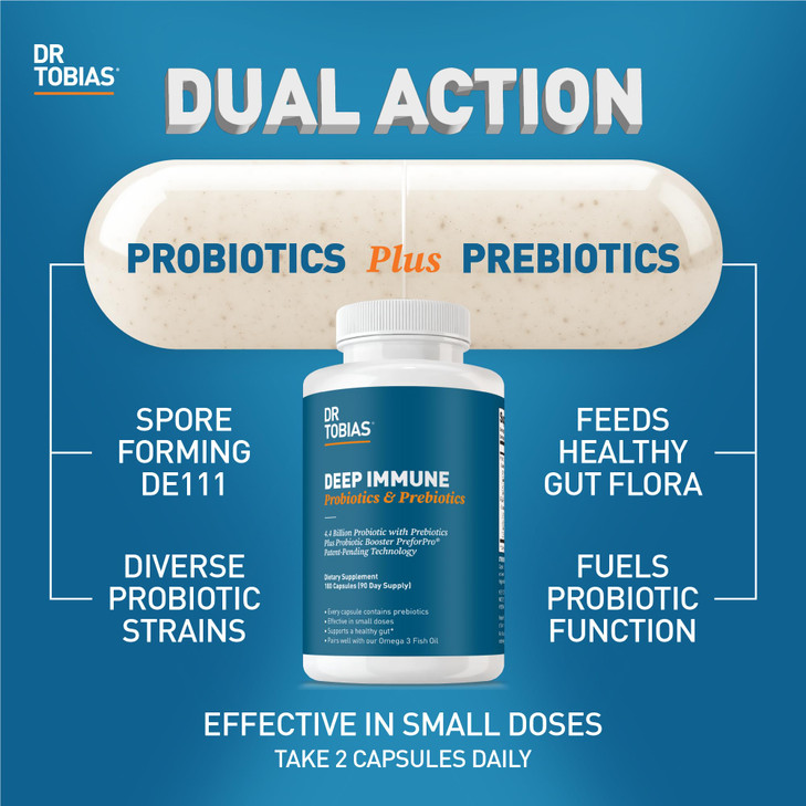 Dr. Tobias Deep Immune Probiotics & Prebiotics - Dual Action Digestion & Immune Support with PreforPro Prebiotics & Spore Forming Probiotics for Wome