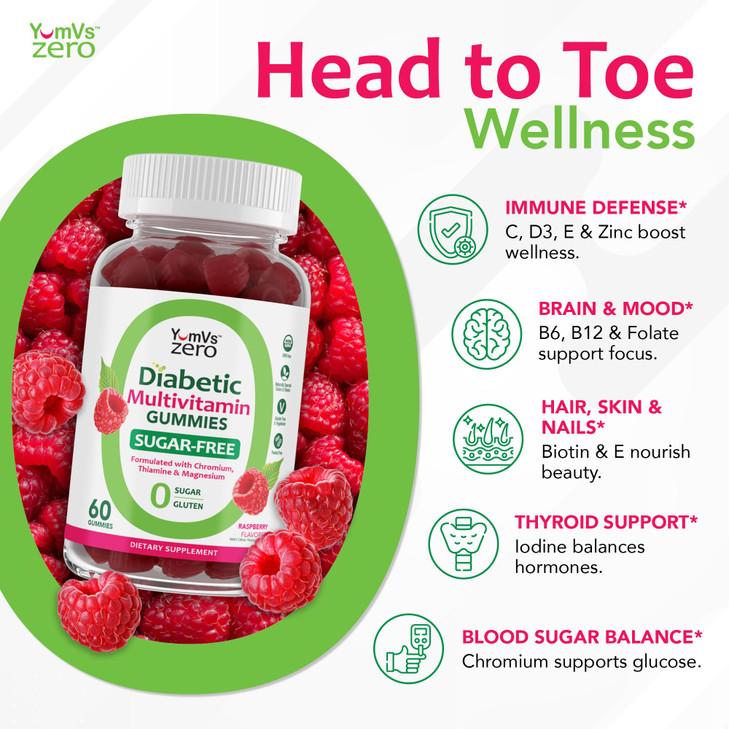 YUM-V'S Multivitamin for Women & Men  Sugar Free Multivitamin Gummies  Zero Sugar Gummy with Chromium, Thiamine & Magnesium  Keto-Friendly Daily V