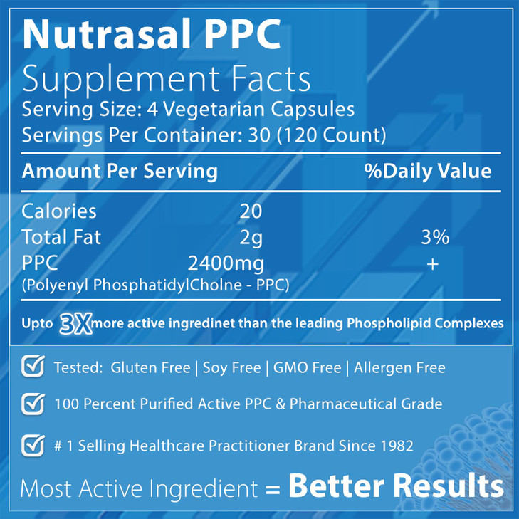 Nutrasal PhosChol, 600mg  120 Gel Capsules