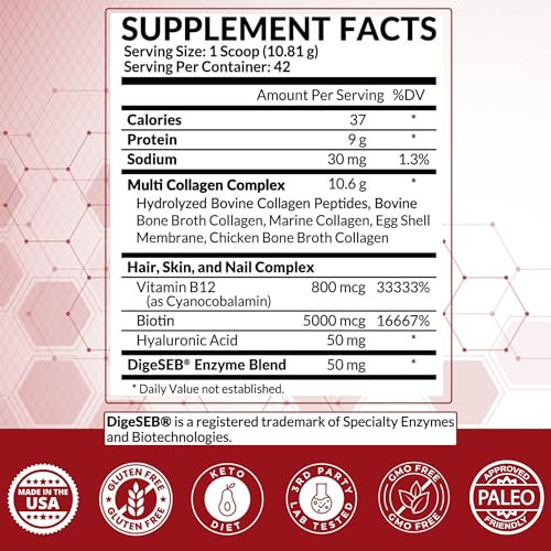 Purely Optimal Collagen Peptides Powder - 5 Types Hydrolyzed Collagen Peptides with Biotin, B12, & Hyaluronic Acid for Hair, Skin, Nails, Bones & Joi