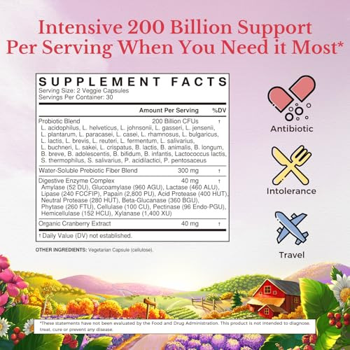 Vitalitown Womens Probiotics | 200 Billion CFUs 30 Strains | 60 ct | Shelf Stable, Acid Resistant | Replenish Good Critter, Intensive Digestive & Va