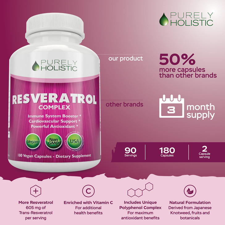 Purely Holistic Resveratrol 1450mg, 90 Servings, Trans-Resveratrol Antioxidant Supplement with Vitamin C and Polyphenol Complex, 180 Vegan Capsules
