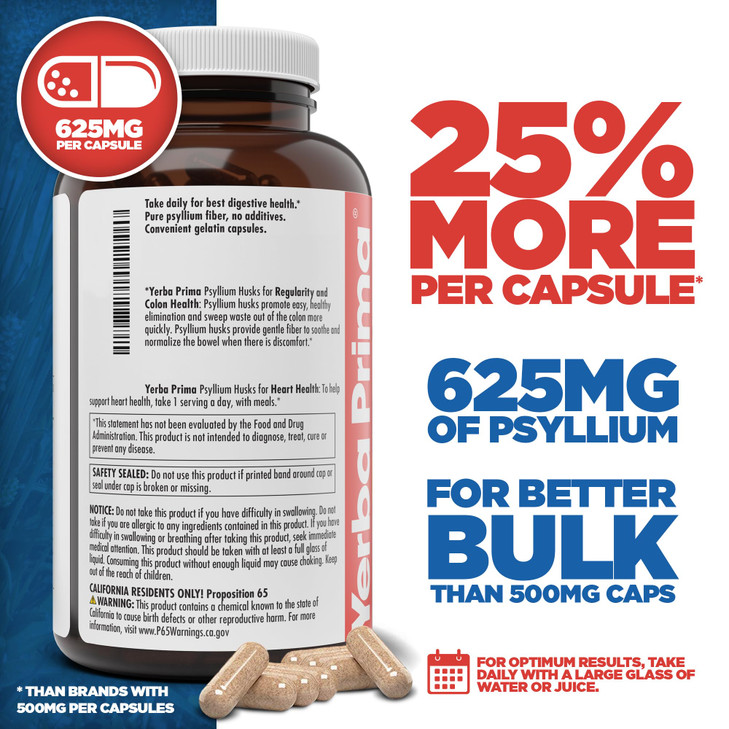 Yerba Prima Psyllium Husks Caps, 625 mg, 400 Capsules (Pack of 2) - Natural Fiber for Men and Women - Regularity Support Supplement