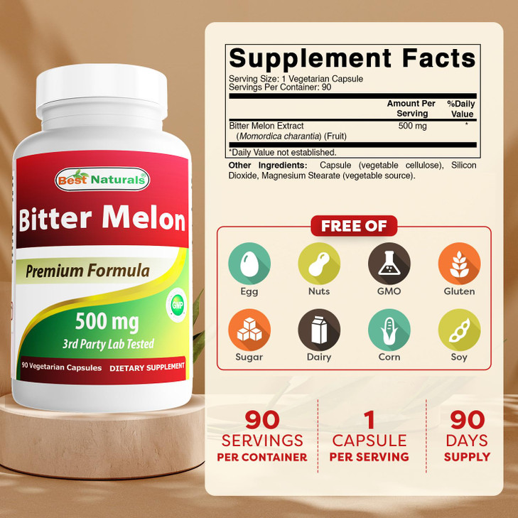 Best Naturals Bitter Melon 500 mg 90 Vcaps (90 Count (Pack of 2))
