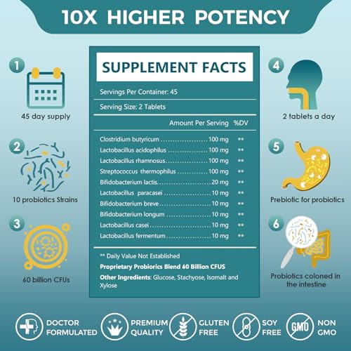 ZEBORA Probiotics for Men and Prebiotics for Digestive Health, 90 Tablets, 60 Billion CFUs for Immune and Gut Health, 10 Strains, Hypoallergenic Prob
