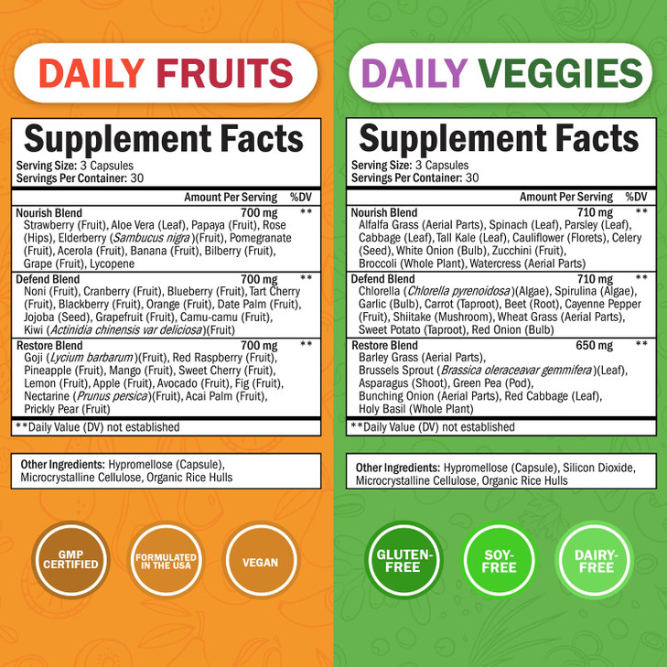 Daily Fruits and Vegetables Supplement for Adults - Super Fruit and Veggies Capsules for Enhanced Energy Gut Health Immune Support & Overall Wellness